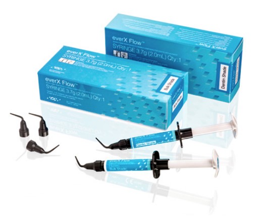 From Long Fibres To Nano Fibres: Evolution Of The Use Of Fibres In Dentistry